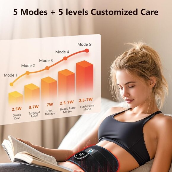 Red Light Therapy Pad 660nm & 850nm Infrared Belt for Back Neck Knee Feet NEW - Picture 4 of 8